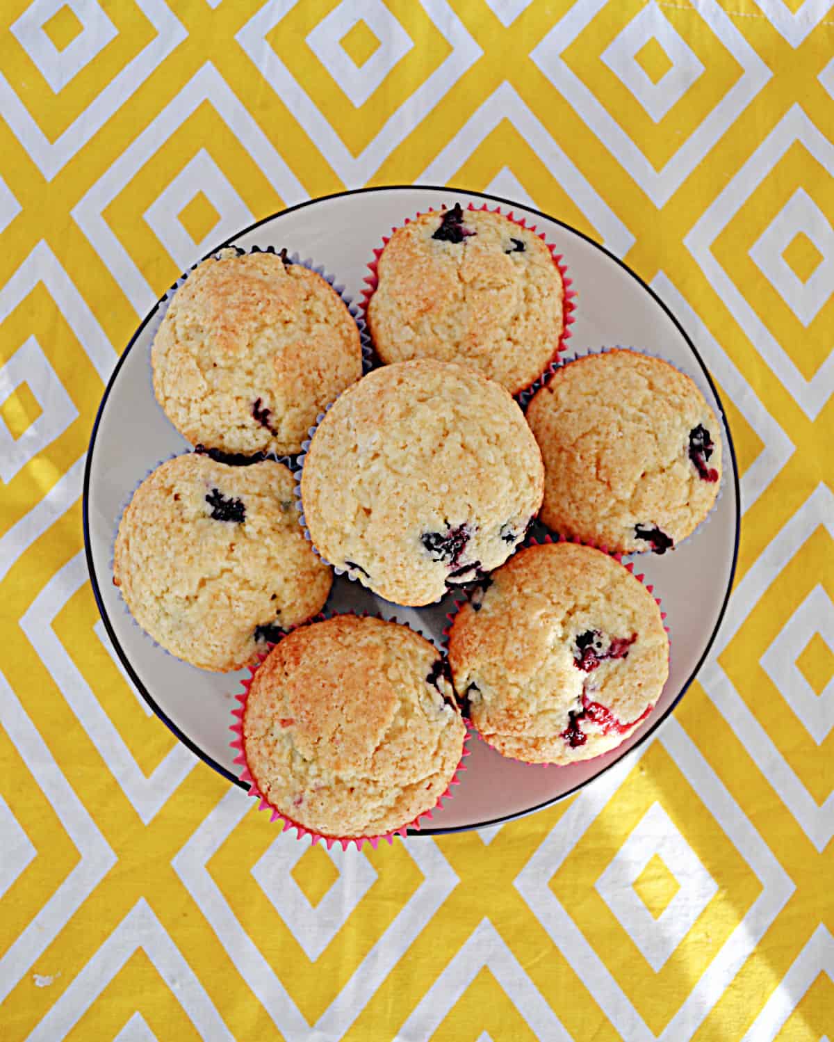 A plate of lemon blueberry muffins.