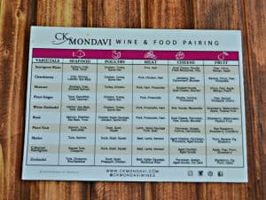 A fun way to choose food pairings with your wine.